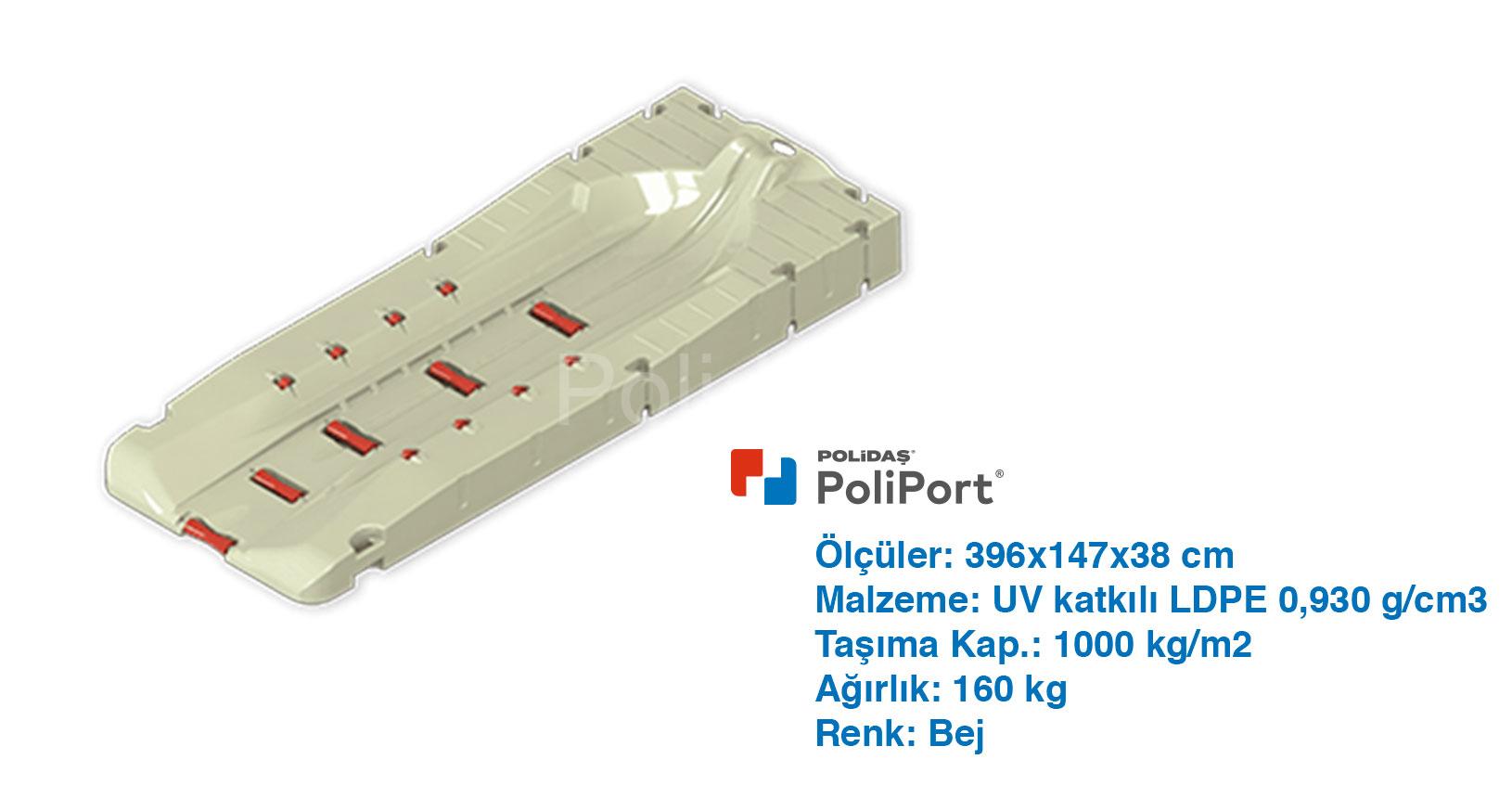 poliport- poliport-